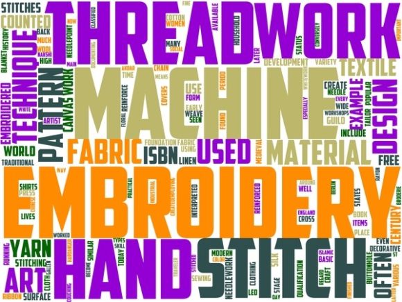Embroidery Wordart Background Review for Small Business Merch